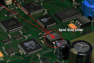 便攜式近焦紅外測溫儀 五金交電領域的精準工具